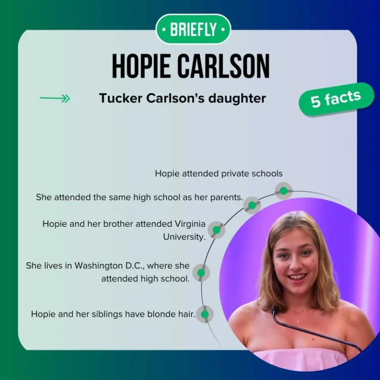 Who Is Hopie Carlson? Inside the Life of Tucker Carlson’s Private Daughter: facts about her education.
