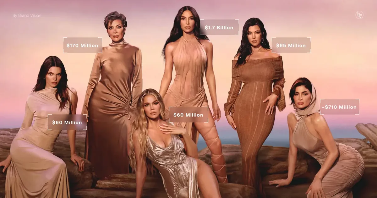 Kris Jenner momager fee illustrated by family net worth.